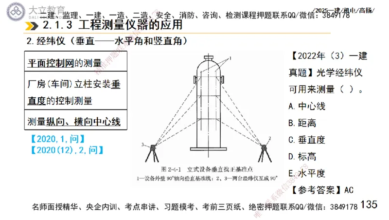W2025一建机电-高扬-技术板块5-材料、设备、测量、计量_2026年一级建造师_2026年一建机电_2025年一建机电SVIP_01-精华文档✿电子教材✿历年真题_81-机电《板块刷题资料+总结图表》DL