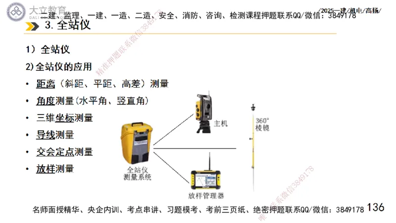 W2025一建机电-高扬-技术板块5-材料、设备、测量、计量_2026年一级建造师_2026年一建机电_2025年一建机电SVIP_01-精华文档✿电子教材✿历年真题_81-机电《板块刷题资料+总结图表》DL