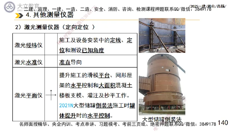 W2025一建机电-高扬-技术板块5-材料、设备、测量、计量_2026年一级建造师_2026年一建机电_2025年一建机电SVIP_01-精华文档✿电子教材✿历年真题_81-机电《板块刷题资料+总结图表》DL