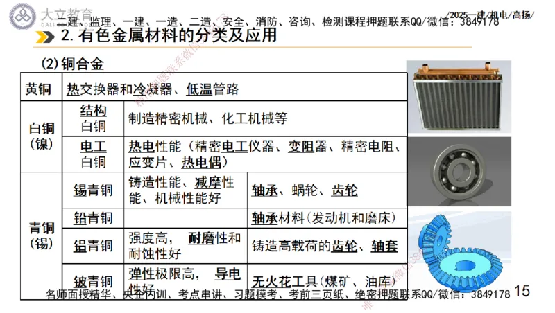 W2025一建机电-高扬-技术板块5-材料、设备、测量、计量_2026年一级建造师_2026年一建机电_2025年一建机电SVIP_01-精华文档✿电子教材✿历年真题_81-机电《板块刷题资料+总结图表》DL