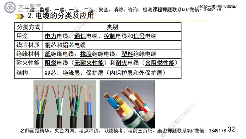 W2025一建机电-高扬-技术板块5-材料、设备、测量、计量_2026年一级建造师_2026年一建机电_2025年一建机电SVIP_01-精华文档✿电子教材✿历年真题_81-机电《板块刷题资料+总结图表》DL