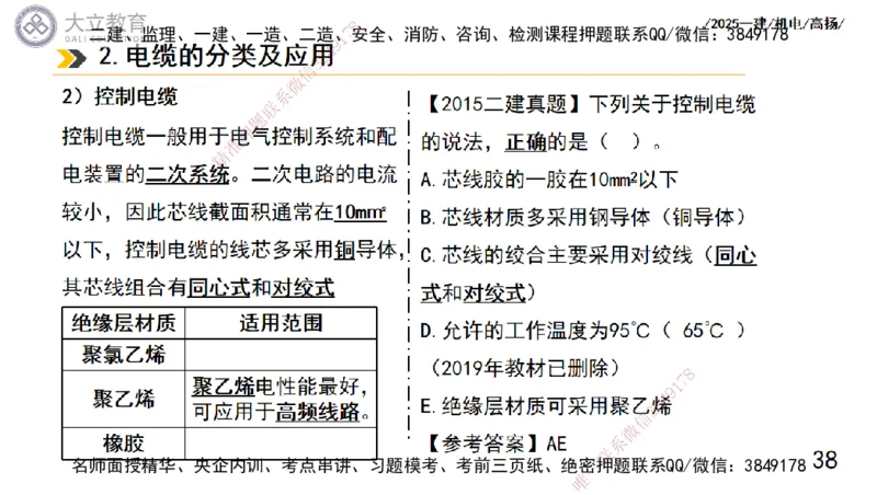 W2025一建机电-高扬-技术板块5-材料、设备、测量、计量_2026年一级建造师_2026年一建机电_2025年一建机电SVIP_01-精华文档✿电子教材✿历年真题_81-机电《板块刷题资料+总结图表》DL
