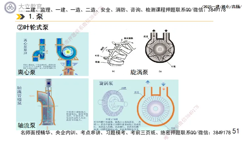W2025一建机电-高扬-技术板块5-材料、设备、测量、计量_2026年一级建造师_2026年一建机电_2025年一建机电SVIP_01-精华文档✿电子教材✿历年真题_81-机电《板块刷题资料+总结图表》DL