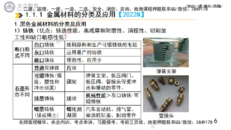 W2025一建机电-高扬-技术板块5-材料、设备、测量、计量_2026年一级建造师_2026年一建机电_2025年一建机电SVIP_01-精华文档✿电子教材✿历年真题_81-机电《板块刷题资料+总结图表》DL