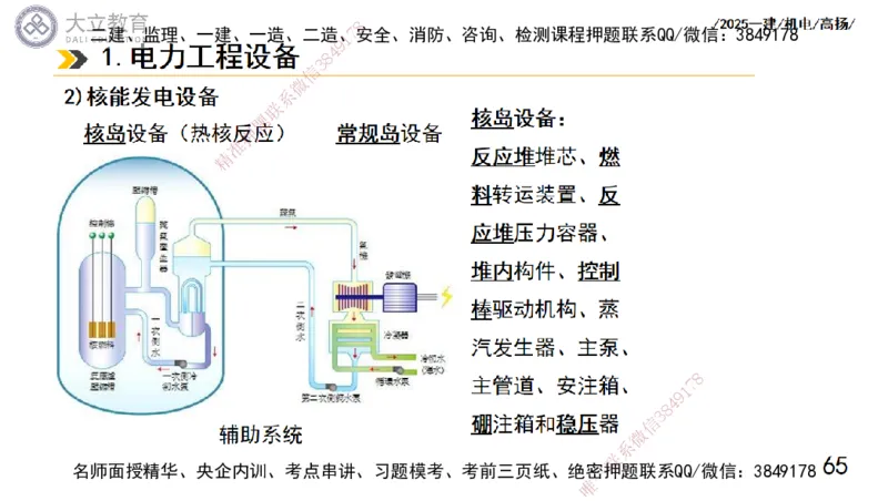 W2025一建机电-高扬-技术板块5-材料、设备、测量、计量_2026年一级建造师_2026年一建机电_2025年一建机电SVIP_01-精华文档✿电子教材✿历年真题_81-机电《板块刷题资料+总结图表》DL