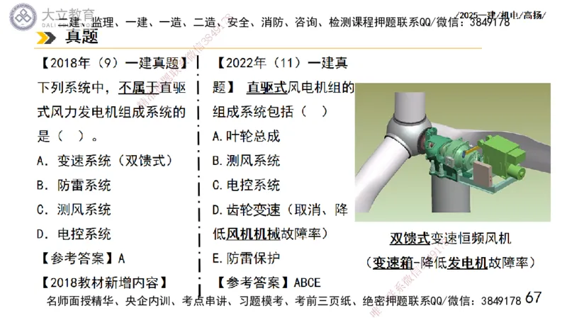 W2025一建机电-高扬-技术板块5-材料、设备、测量、计量_2026年一级建造师_2026年一建机电_2025年一建机电SVIP_01-精华文档✿电子教材✿历年真题_81-机电《板块刷题资料+总结图表》DL