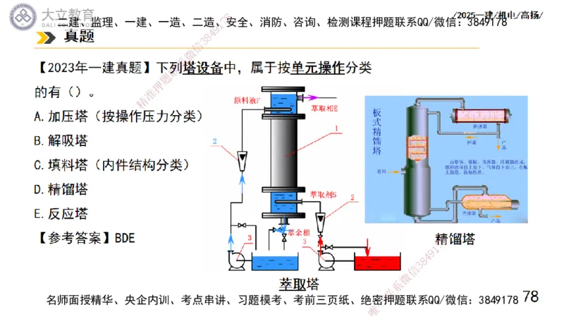 W2025一建机电-高扬-技术板块5-材料、设备、测量、计量_2026年一级建造师_2026年一建机电_2025年一建机电SVIP_01-精华文档✿电子教材✿历年真题_81-机电《板块刷题资料+总结图表》DL