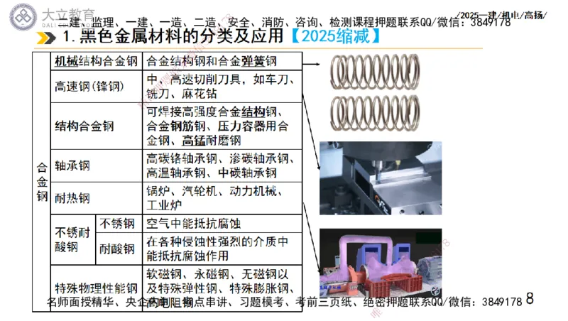 W2025一建机电-高扬-技术板块5-材料、设备、测量、计量_2026年一级建造师_2026年一建机电_2025年一建机电SVIP_01-精华文档✿电子教材✿历年真题_81-机电《板块刷题资料+总结图表》DL