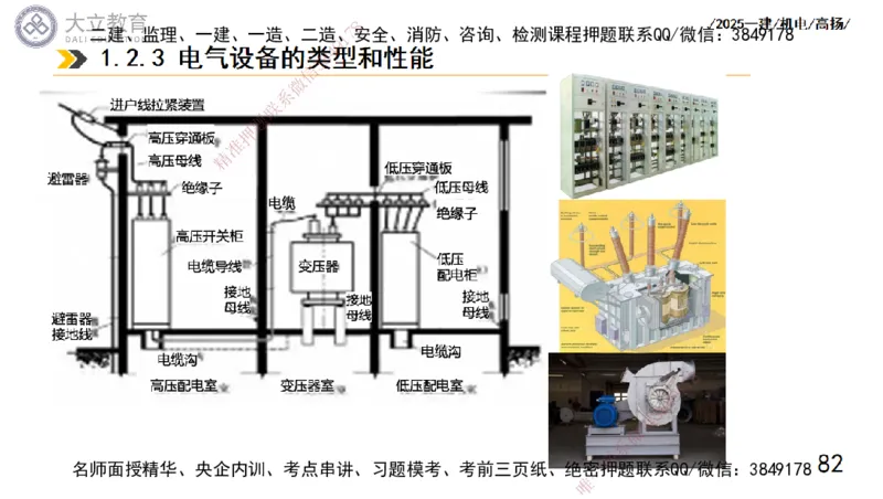 W2025一建机电-高扬-技术板块5-材料、设备、测量、计量_2026年一级建造师_2026年一建机电_2025年一建机电SVIP_01-精华文档✿电子教材✿历年真题_81-机电《板块刷题资料+总结图表》DL