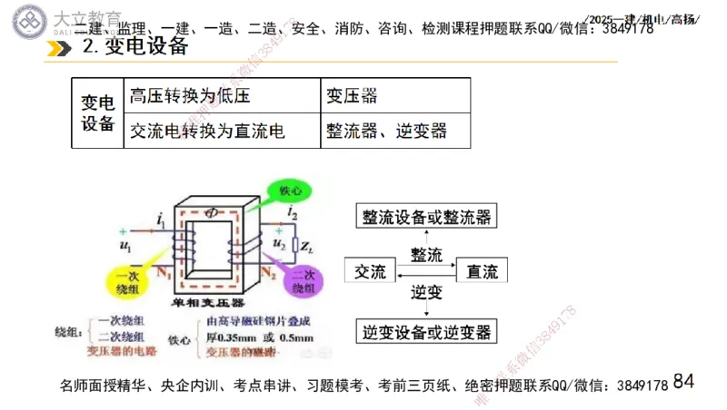 W2025一建机电-高扬-技术板块5-材料、设备、测量、计量_2026年一级建造师_2026年一建机电_2025年一建机电SVIP_01-精华文档✿电子教材✿历年真题_81-机电《板块刷题资料+总结图表》DL