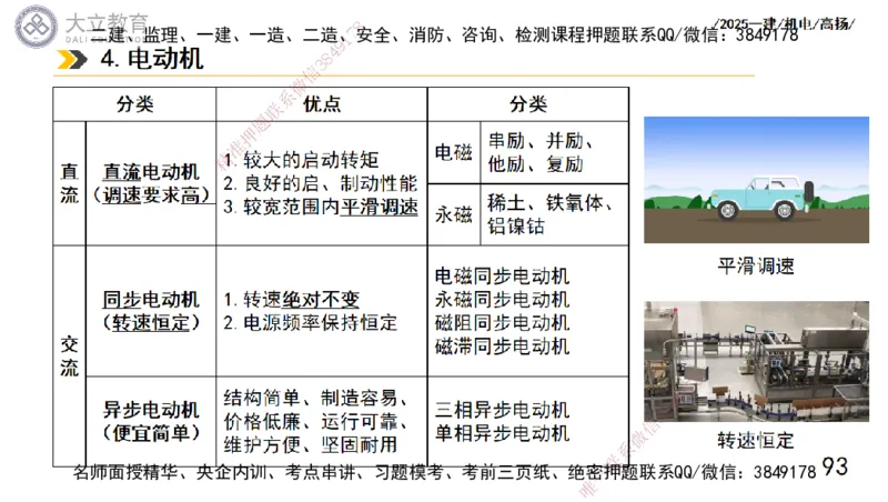 W2025一建机电-高扬-技术板块5-材料、设备、测量、计量_2026年一级建造师_2026年一建机电_2025年一建机电SVIP_01-精华文档✿电子教材✿历年真题_81-机电《板块刷题资料+总结图表》DL