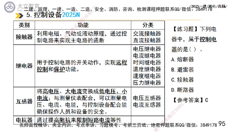 W2025一建机电-高扬-技术板块5-材料、设备、测量、计量_2026年一级建造师_2026年一建机电_2025年一建机电SVIP_01-精华文档✿电子教材✿历年真题_81-机电《板块刷题资料+总结图表》DL
