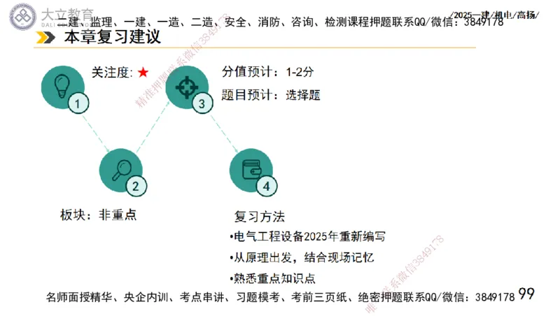 W2025一建机电-高扬-技术板块5-材料、设备、测量、计量_2026年一级建造师_2026年一建机电_2025年一建机电SVIP_01-精华文档✿电子教材✿历年真题_81-机电《板块刷题资料+总结图表》DL
