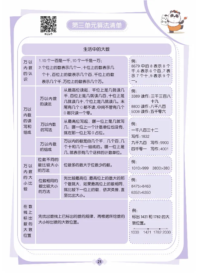 《久为》口算题卡-数学2年级下册（BS）_二年级上下册资料_小学二年级学习资料-25年更新版_2-04、小学二年级数学下册_2-4-2、练习题、作业、试题、试卷_北师大版_电子册类