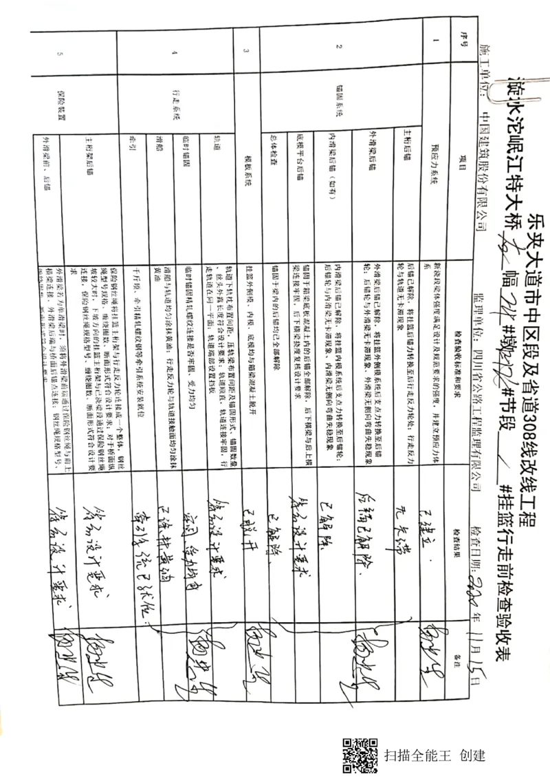 24#墩右幅12-12#节段挂篮行走_2021-2023年优秀施组方案_施工方案_方案42-漩水沱岷江特大桥180m连续梁施工方案_3、180m连续梁验收记录表_1、挂篮验收记录