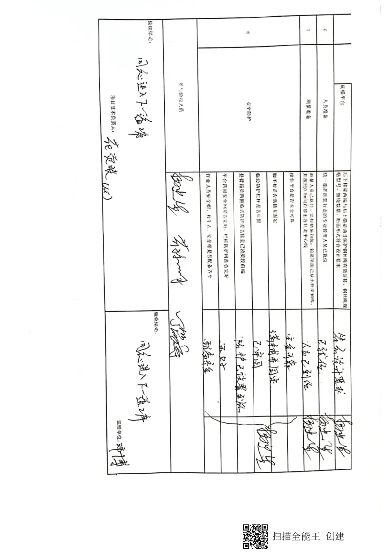 24#墩右幅12-12#节段挂篮行走_2021-2023年优秀施组方案_施工方案_方案42-漩水沱岷江特大桥180m连续梁施工方案_3、180m连续梁验收记录表_1、挂篮验收记录