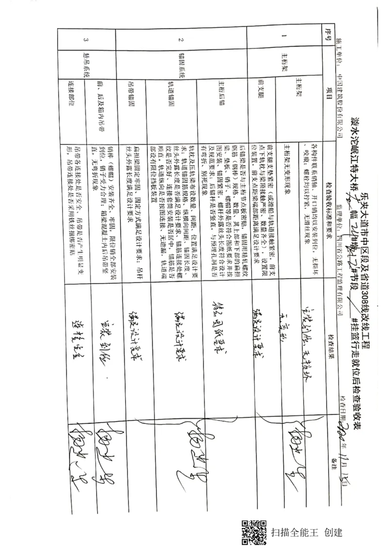 24#墩右幅12-12#节段挂篮行走_2021-2023年优秀施组方案_施工方案_方案42-漩水沱岷江特大桥180m连续梁施工方案_3、180m连续梁验收记录表_1、挂篮验收记录