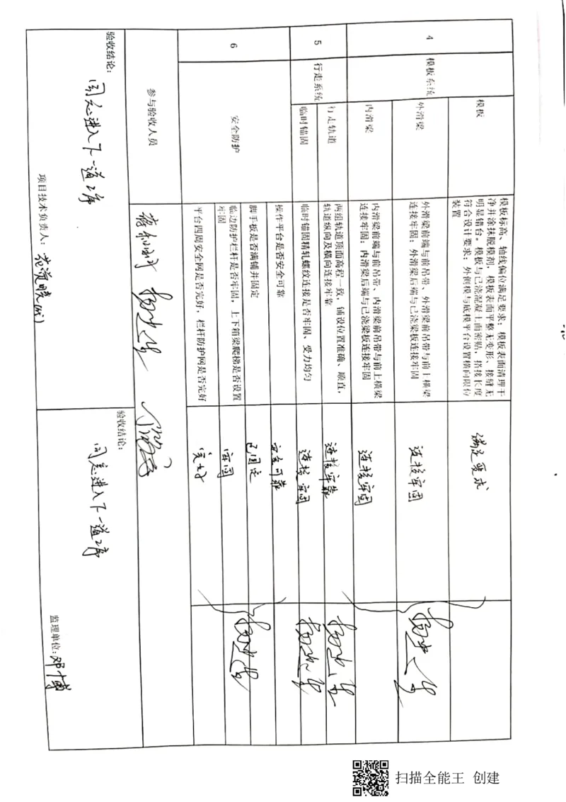 24#墩右幅12-12#节段挂篮行走_2021-2023年优秀施组方案_施工方案_方案42-漩水沱岷江特大桥180m连续梁施工方案_3、180m连续梁验收记录表_1、挂篮验收记录