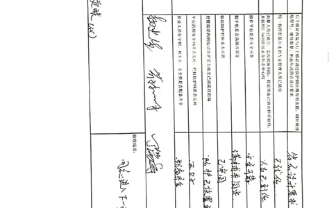 24#墩右幅12-12#节段挂篮行走_2021-2023年优秀施组方案_施工方案_方案42-漩水沱岷江特大桥180m连续梁施工方案_3、180m连续梁验收记录表_1、挂篮验收记录