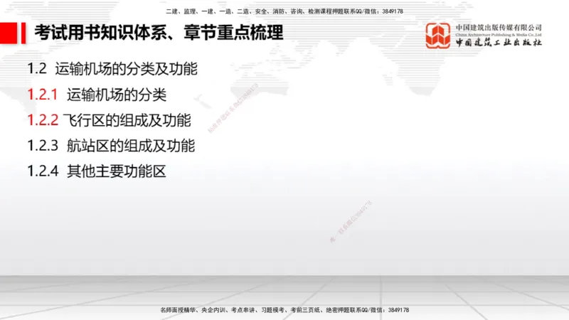 03.20一建《民航》大咖直播公开课_2026年一级建造师_2026年一建民航_2025年一建民航SVIP_02-基础精讲✿高端面授✿深度强化_02-民航《前期全套课》名师JGS_讲义