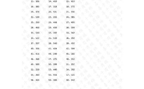 60以内&times;10以内第6-25篇答案_小学数学口算竖式脱式计算应用题一二三四五六年级上下册电_小学数学口算题库电子版（1-6）_小学数学口算三年级_口算题适合3年级