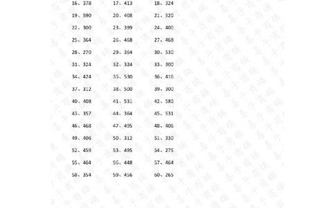 60以内&times;10以内第6-25篇答案_小学数学口算竖式脱式计算应用题一二三四五六年级上下册电_小学数学口算题库电子版（1-6）_小学数学口算三年级_口算题适合3年级