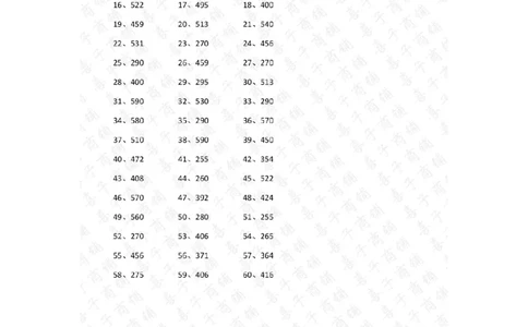 60以内&times;10以内第6-25篇答案_小学数学口算竖式脱式计算应用题一二三四五六年级上下册电_小学数学口算题库电子版（1-6）_小学数学口算三年级_口算题适合3年级