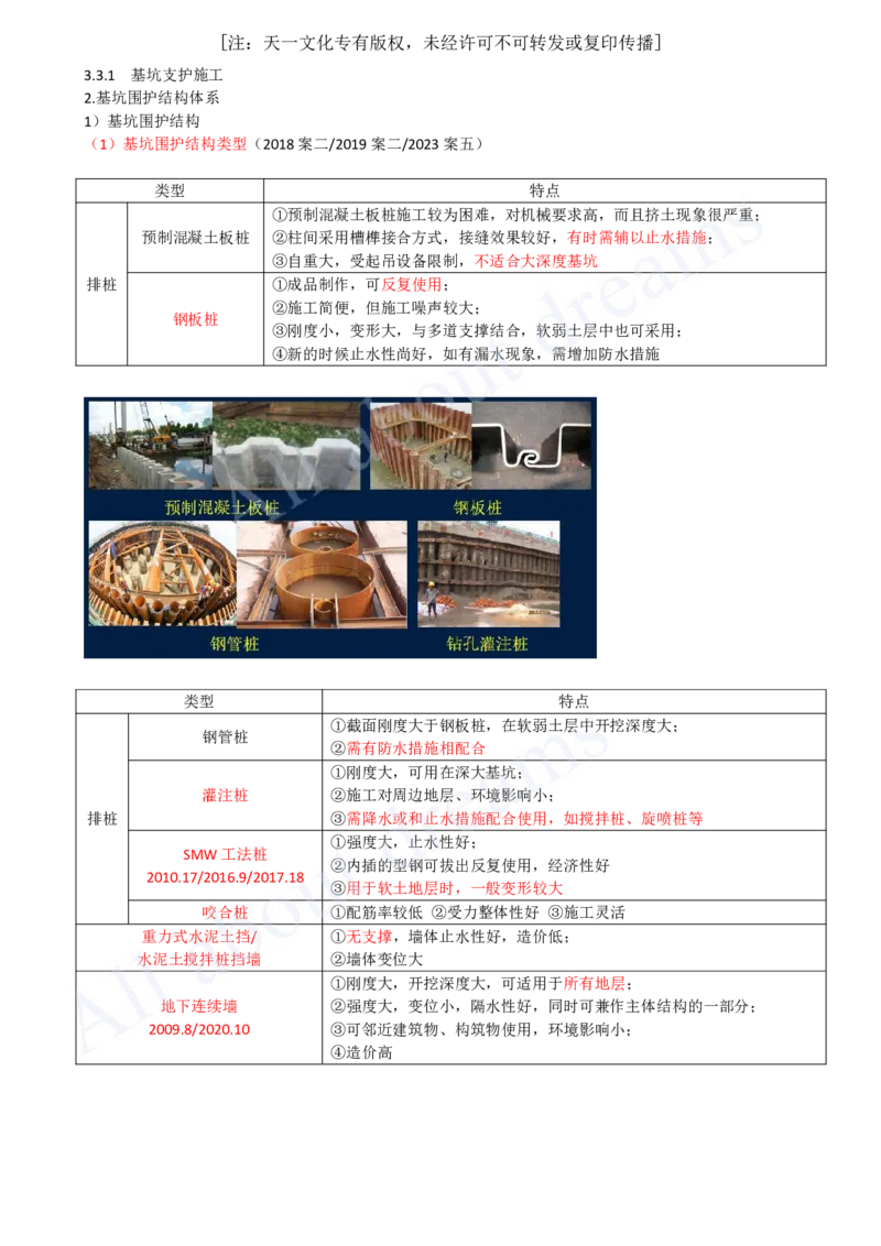 2025-48-第3章-3.3-明(盖)挖法施工（二）_2026年一级建造师_2026年一建市政_2025年一建市政SVIP_02-基础精讲✿高端面授✿深度强化_10-市政《天一精讲班》潘旭KL_讲义