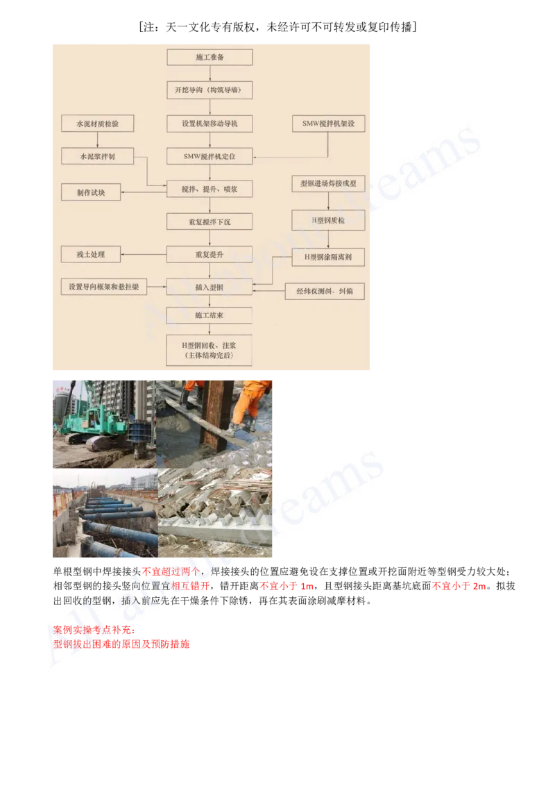 2025-48-第3章-3.3-明(盖)挖法施工（二）_2026年一级建造师_2026年一建市政_2025年一建市政SVIP_02-基础精讲✿高端面授✿深度强化_10-市政《天一精讲班》潘旭KL_讲义