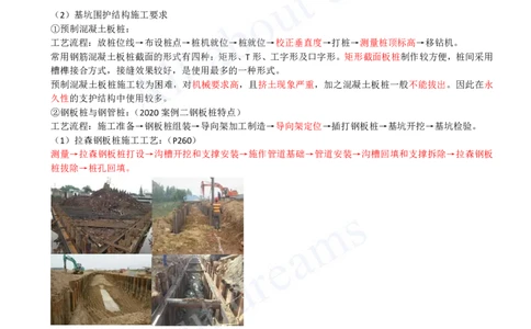 2025-48-第3章-3.3-明(盖)挖法施工（二）_2026年一级建造师_2026年一建市政_2025年一建市政SVIP_02-基础精讲✿高端面授✿深度强化_10-市政《天一精讲班》潘旭KL_讲义