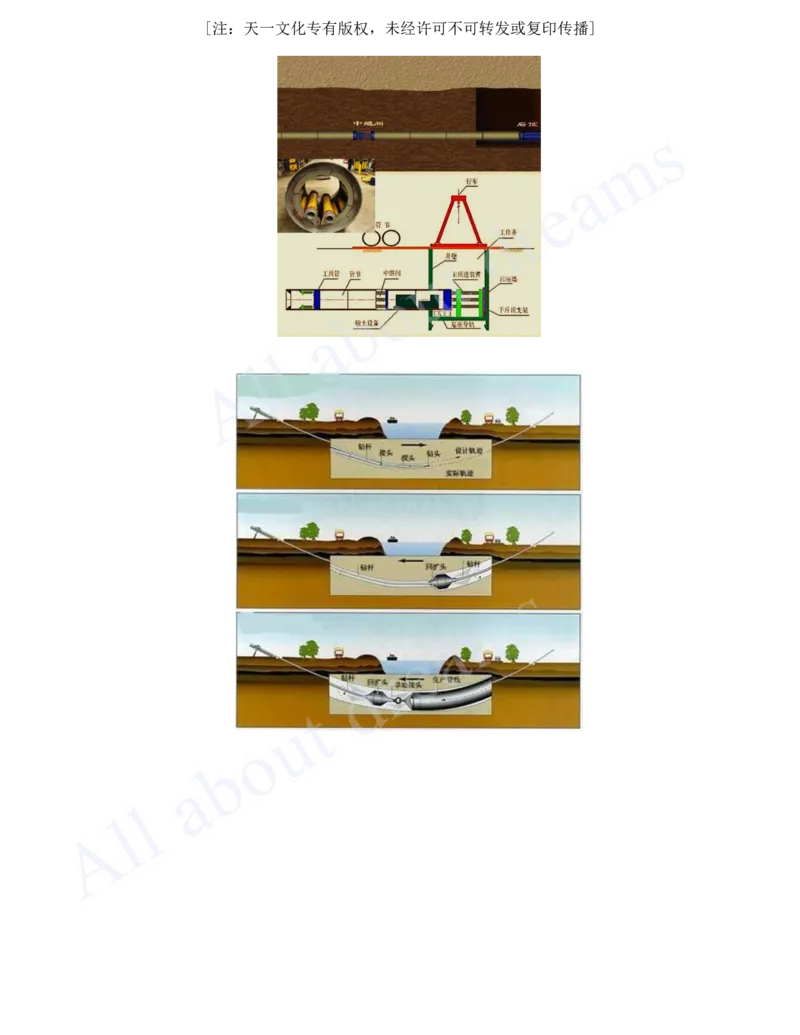 2025-72-第5章-5.1.2-不开槽管道施工方法（一）_2026年一级建造师_2026年一建市政_2025年一建市政SVIP_02-基础精讲✿高端面授✿深度强化_10-市政《天一精讲班》潘旭、董雨佳KL_潘旭