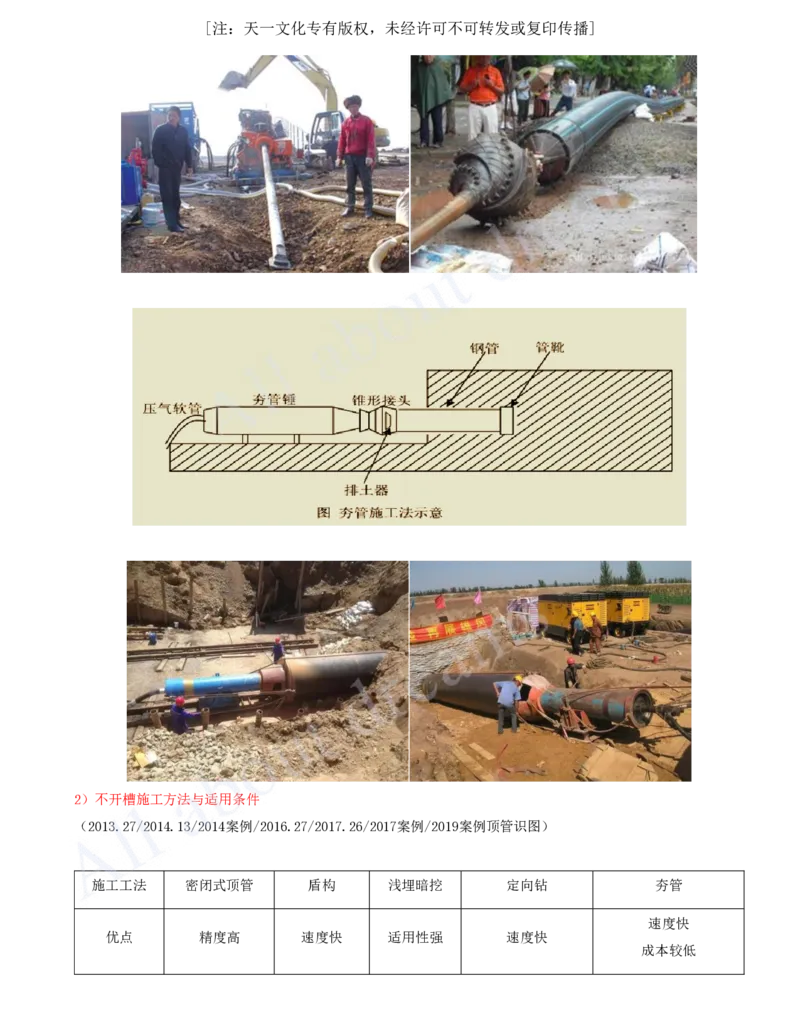 2025-72-第5章-5.1.2-不开槽管道施工方法（一）_2026年一级建造师_2026年一建市政_2025年一建市政SVIP_02-基础精讲✿高端面授✿深度强化_10-市政《天一精讲班》潘旭、董雨佳KL_潘旭