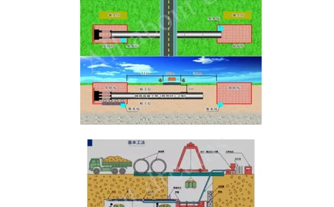 2025-72-第5章-5.1.2-不开槽管道施工方法（一）_2026年一级建造师_2026年一建市政_2025年一建市政SVIP_02-基础精讲✿高端面授✿深度强化_10-市政《天一精讲班》潘旭、董雨佳KL_潘旭