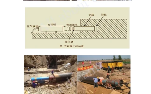 2025-72-第5章-5.1.2-不开槽管道施工方法（一）_2026年一级建造师_2026年一建市政_2025年一建市政SVIP_02-基础精讲✿高端面授✿深度强化_10-市政《天一精讲班》潘旭、董雨佳KL_潘旭