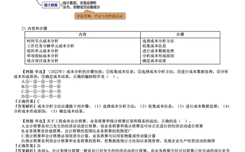 第04讲　施工成本分析_2026年一级建造师_2026年一建管理_2025年一建管理SVIP_02-基础精讲✿高端面授✿深度强化_04-管理《基础精讲班》李娜JG_第六章　建设工程成本管理