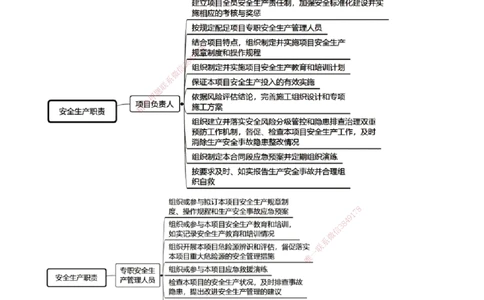 第01讲　相关标准_2026年一级建造师_2026年一建公路_2025年一建公路SVIP_02-基础精讲✿高端面授✿深度强化_10-公路《基础精讲班》宋卫东JG