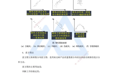第五章（34）5.2.2施工质量统计分析方法_2026年一级建造师_2026年一建管理_2025年一建管理SVIP_02-基础精讲✿高端面授✿深度强化_26-管理《名师精讲通关》宿吉南HX_讲义