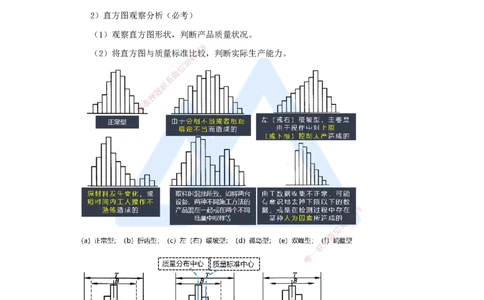 第五章（34）5.2.2施工质量统计分析方法_2026年一级建造师_2026年一建管理_2025年一建管理SVIP_02-基础精讲✿高端面授✿深度强化_26-管理《名师精讲通关》宿吉南HX_讲义