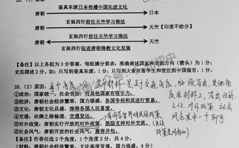 2025荔湾区中考一模历史试题（参考答案）_广州九上月考+期中+期末+一模二模+中考真题_广州2025年中考一模_2025年11区中考一模_荔湾区