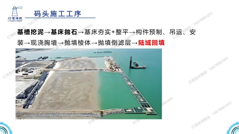 港航小白入门课02节-重力式码头-灯塔_2026年一级建造师_2026年一建港航_2025年一建港航SVIP_02-基础精讲✿高端面授✿深度强化_05-港航《自营系列课》灯塔SMR_入门精讲课