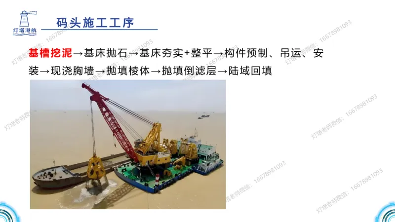港航小白入门课02节-重力式码头-灯塔_2026年一级建造师_2026年一建港航_2025年一建港航SVIP_02-基础精讲✿高端面授✿深度强化_05-港航《自营系列课》灯塔SMR_入门精讲课