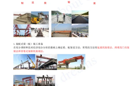 2025-30-第2章-2.4-城市桥梁上部结构施工（一）_2026年一级建造师_2026年一建市政_2025年一建市政SVIP_02-基础精讲✿高端面授✿深度强化_10-市政《天一精讲班》潘旭KL_讲义