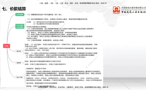 02节2025一建《通信》必会案例强化直播课（08.25）_2026年一级建造师_2026年一建通信_2025年一建通信SVIP_04-冲刺串讲✿考点强化✿小灶集训_14-通信《必会案例强化》杨鹏JGS_讲义