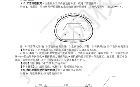 HQ-公路-实操题攻克指南_2026年一级建造师_2026年一建公路_2025年一建公路SVIP_01-精华文档✿电子教材✿历年真题_51-公路《案例100问+50题+实操指南》HQ