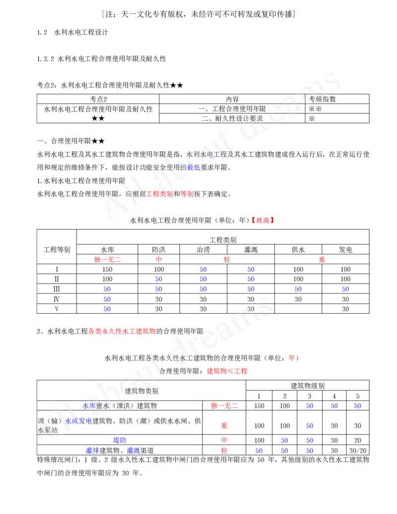 2025-06-第1篇-第1章-1.2-水利水电工程设计（三）_2026年一级建造师_2026年一建水利_2025年一建水利SVIP_02-基础精讲✿高端面授✿深度强化_12-水利《天一精讲班》李想、王欣KL_王欣