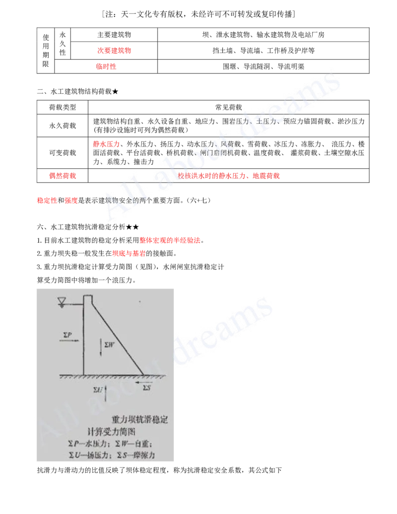 2025-06-第1篇-第1章-1.2-水利水电工程设计（三）_2026年一级建造师_2026年一建水利_2025年一建水利SVIP_02-基础精讲✿高端面授✿深度强化_12-水利《天一精讲班》李想、王欣KL_王欣
