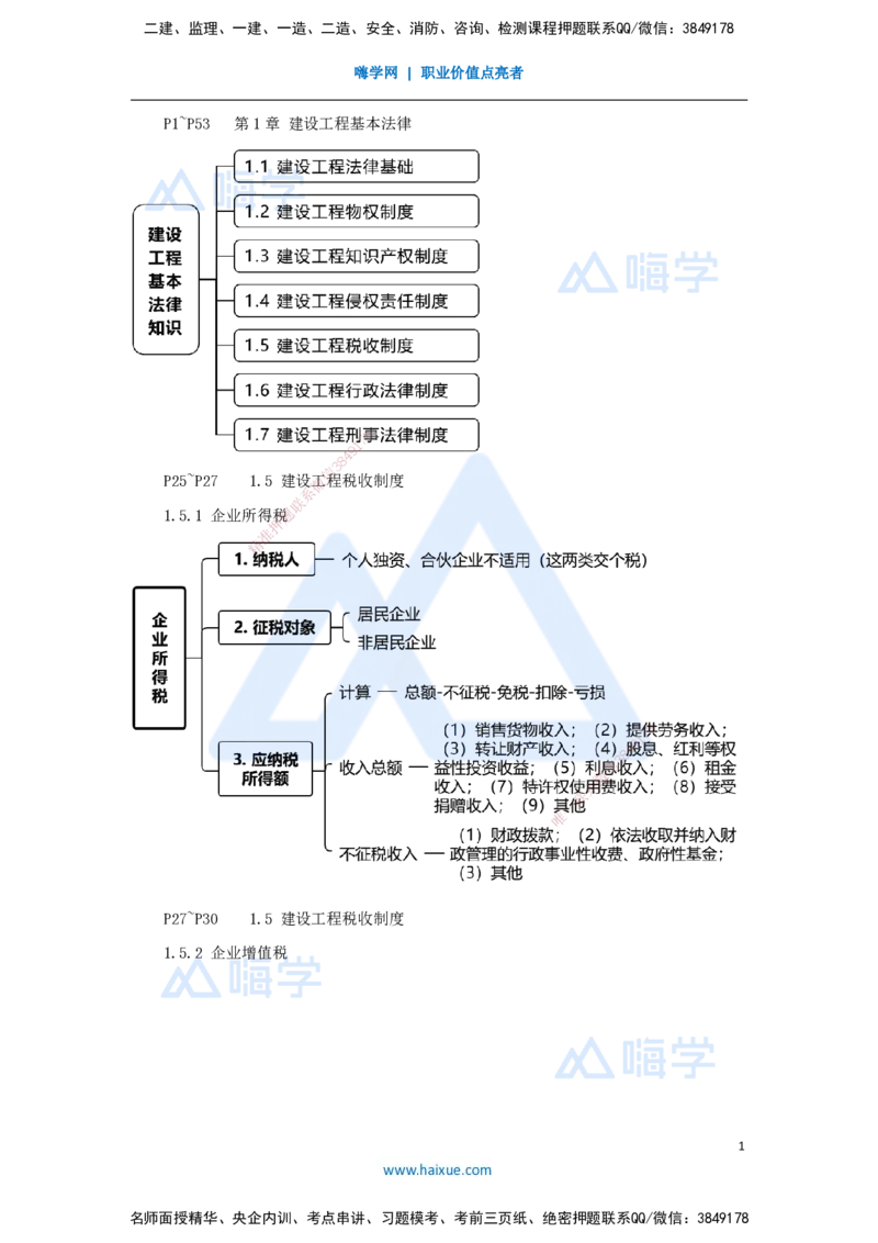 03.2025杜诗乐-考前拔分速成-第1章建设工程基本法律知识2_2026年一级建造师_2026年一建法规_2025年一建法规SVIP_04-冲刺串讲✿考点强化✿小灶集训_讲义