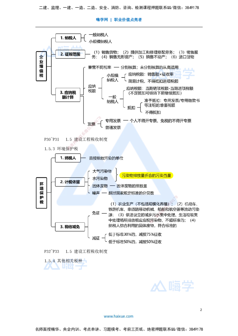 03.2025杜诗乐-考前拔分速成-第1章建设工程基本法律知识2_2026年一级建造师_2026年一建法规_2025年一建法规SVIP_04-冲刺串讲✿考点强化✿小灶集训_讲义