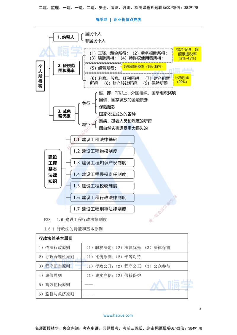03.2025杜诗乐-考前拔分速成-第1章建设工程基本法律知识2_2026年一级建造师_2026年一建法规_2025年一建法规SVIP_04-冲刺串讲✿考点强化✿小灶集训_讲义