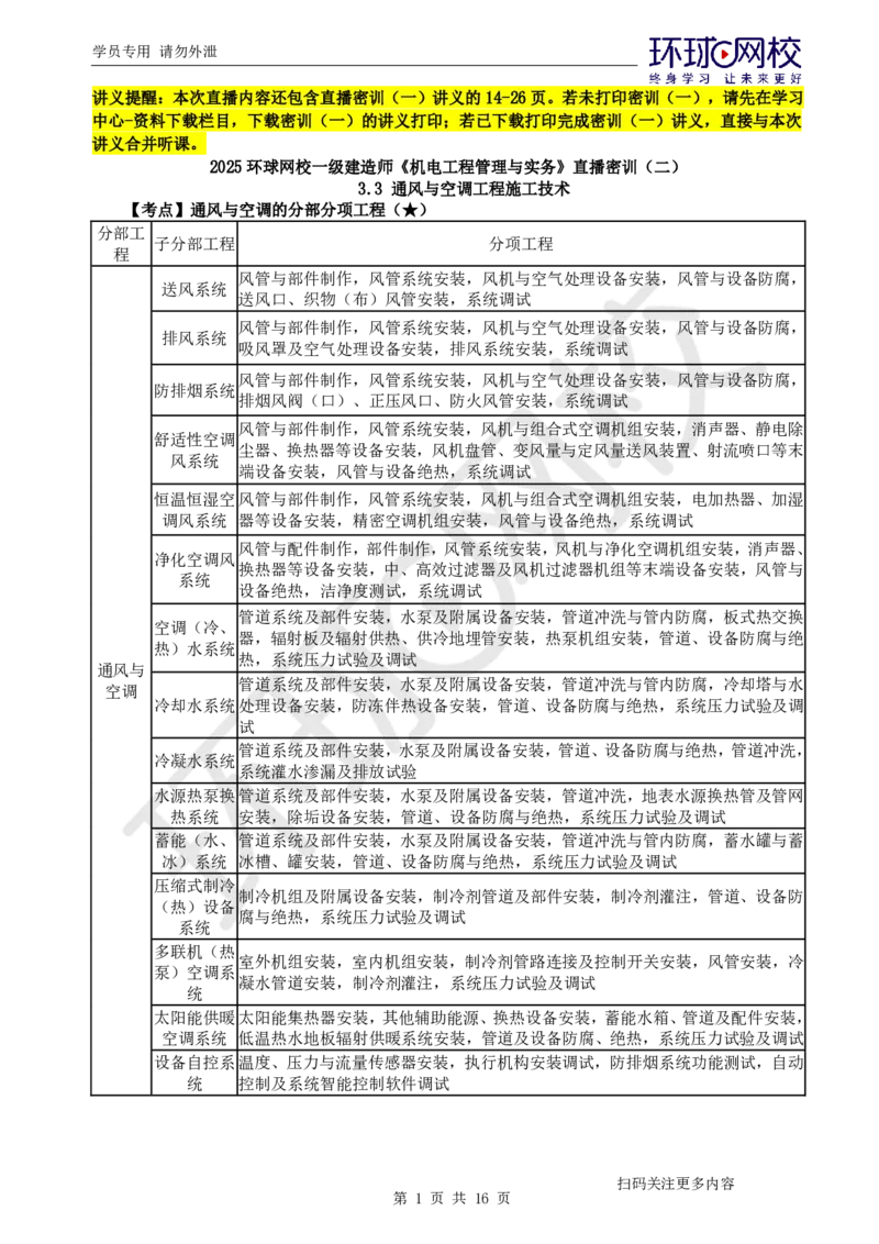 第2讲直播密训二_2026年一级建造师_2026年一建机电_2025年一建机电SVIP_04-冲刺串讲✿考点强化✿小灶集训_40-机电《直播密训班》苏婷HQ推荐